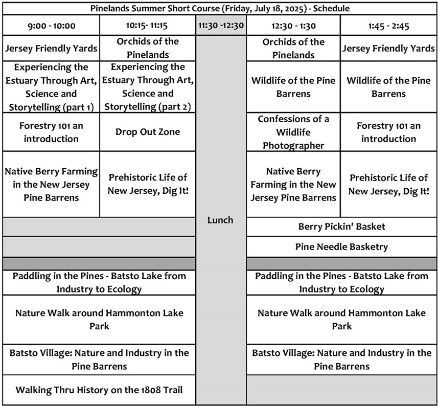 Pinelands 2025 Schedule